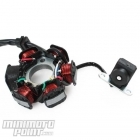 Statore - Accensione standard per pitbike quad modello B